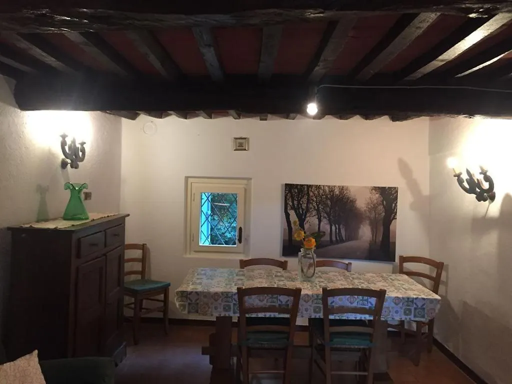 Casa Oliveto Villa Camaiore 0*,  Italy